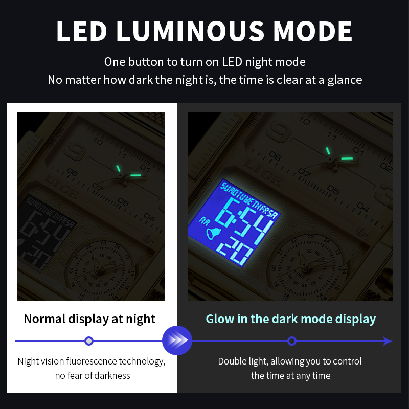 LIGE 2026 Fashion Dual Display - Luxury Watch Time recension och pris